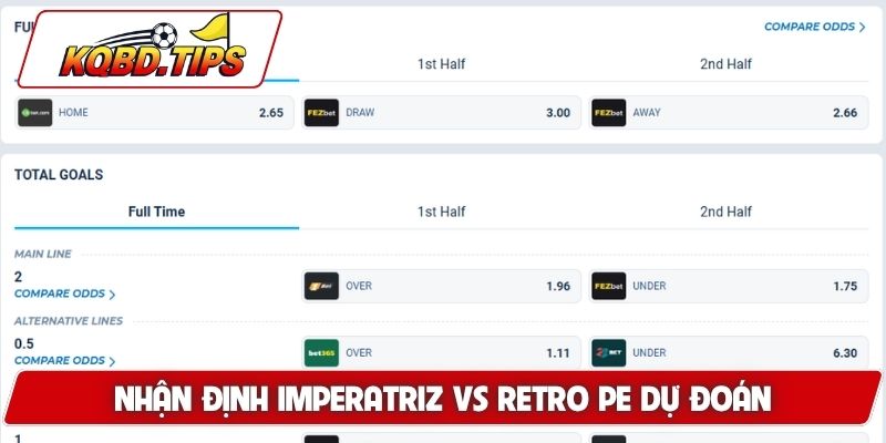 Soi kèo Imperatriz vs Retro PE và dự đoán