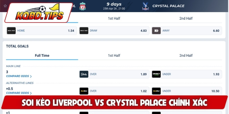 Soi kèo Liverpool vs Crystal Palace chính xác